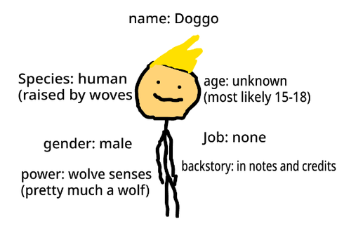 oc for a scratch story