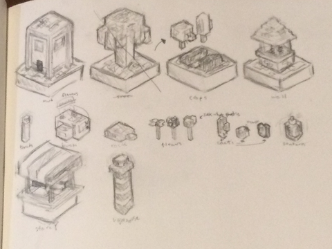 ∙◇✧ Some sketches for project Shento ✧◇∙