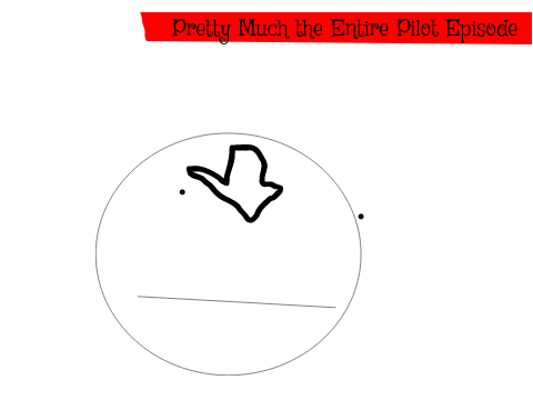ATLA pilot episode in a nutshell