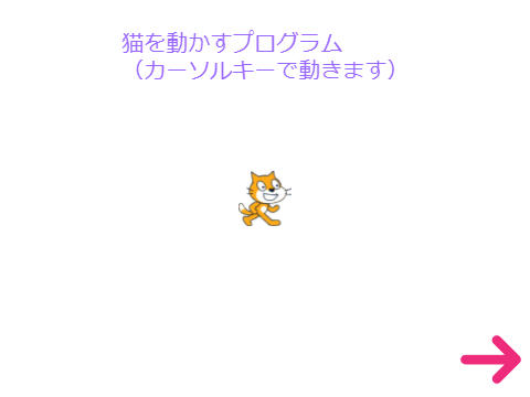 キャラクター表示Tips