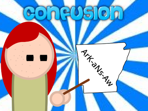 | Confusion |
