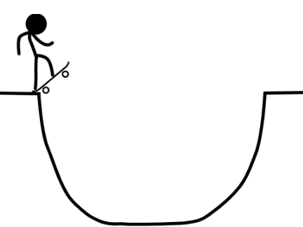 Half pipe skateboarding!