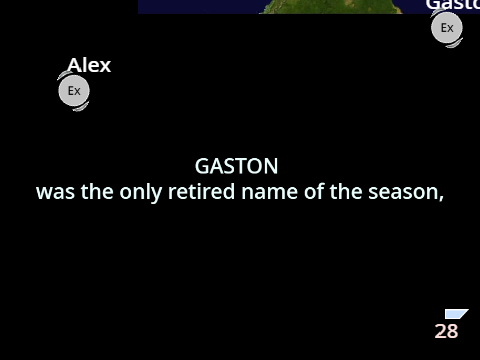 2022 Hypothetical Hurricane Season