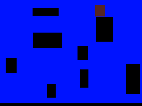 Map Platforms