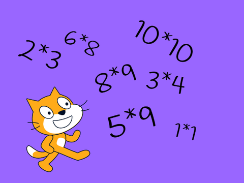 Multiplication table/Tabliczka mnożenia