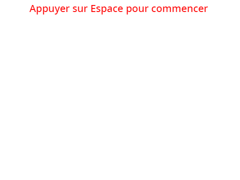 Jeu de clic