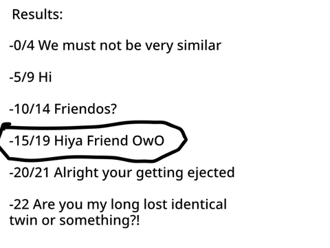How alike are we quiz? remix