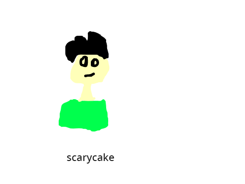 fan art for my inspirations