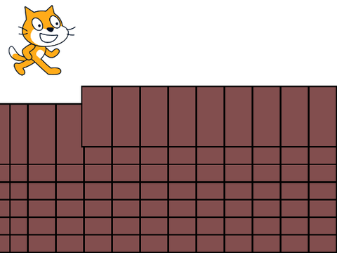 Die Bau-Katze