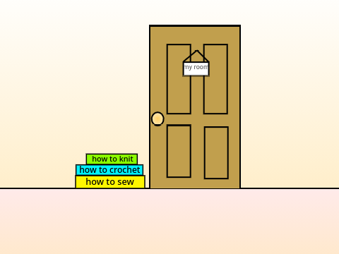 Slamming the door