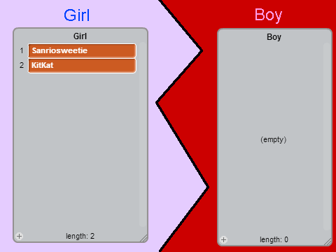 Boy or Girl? remix