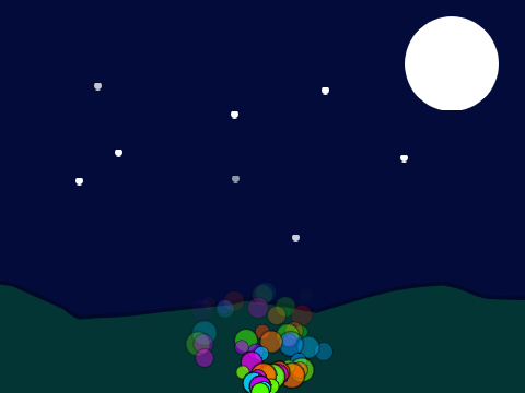 RAINBOW MADNESS!!!!