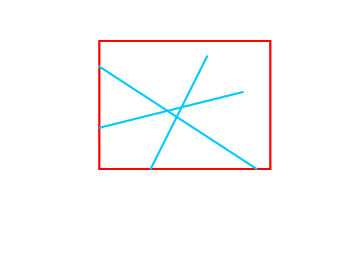 Line clipping