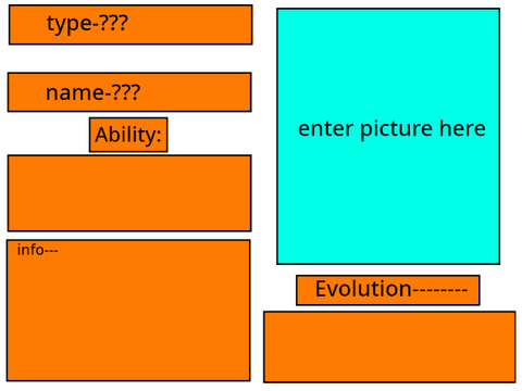 New Pokémon Idea Template