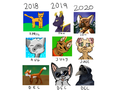 improvement does happen