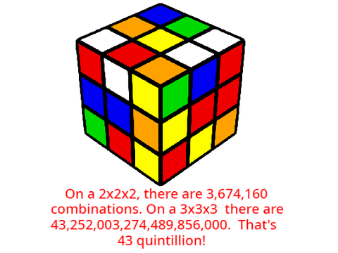 FINISHED (S) Rubik's Cube Facts (1.1) - Facts/Teasers 
