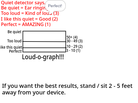 Volume Measurements