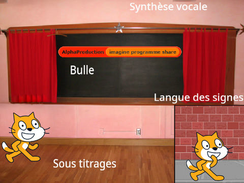Comment faire parler un personnage