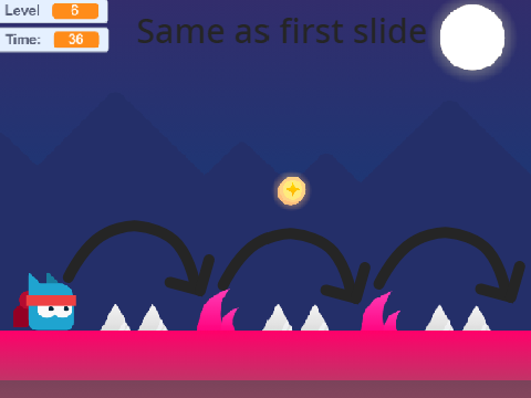 WIP NINJA CAT GUIDE