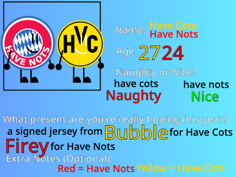 Scratcher's Opening Presents 2020 (Sign-Up's)