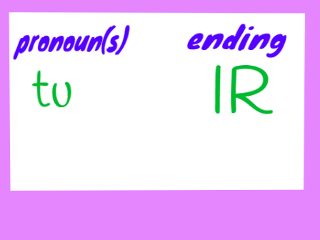 french congugation reguler verbs generator