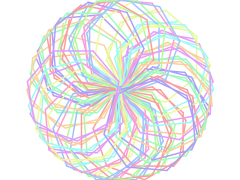 Circle