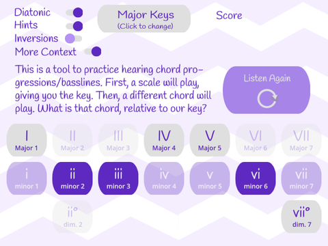  Ear Training: Relative Chord Relationships