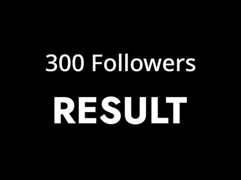Results of my 300 Special Contest!!!