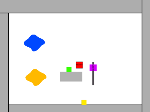 Portals V3.0