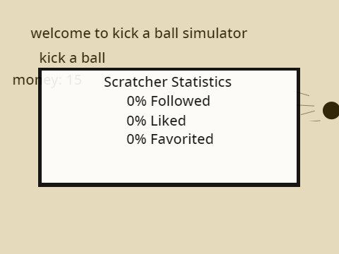 Also, According to Scratch Statistics...