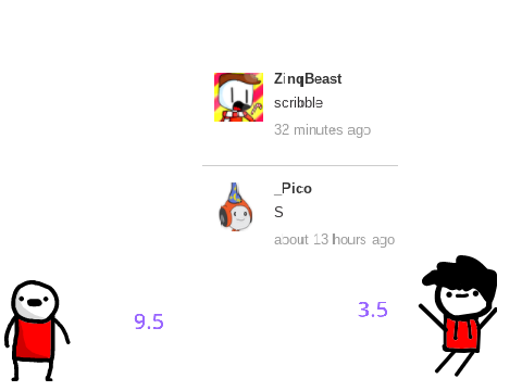 1v1 results