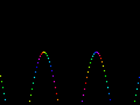 [remix challenge] 1 line 'morphing' graph entry