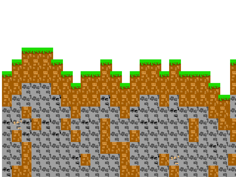 Random Level Generator engine
