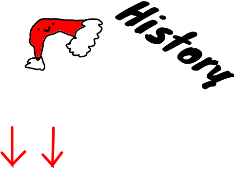 History  
