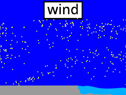 sand and wind (WIP)