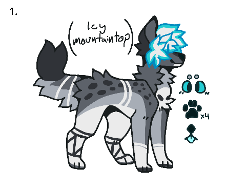 Refs and Moodboards - For Jolteonrules84