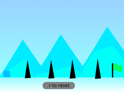 -Antarctica- A Platformer #Games #All