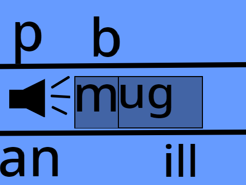 Word lab | Part 2