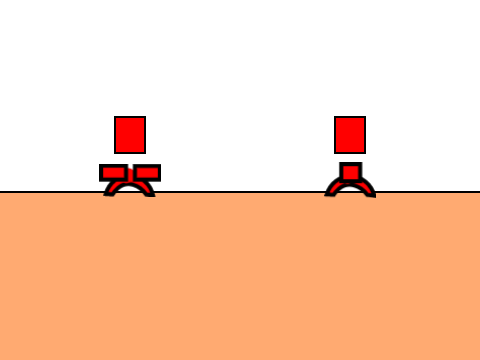 teleport bred simulator