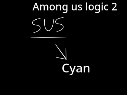 among us logic 2 #animations #all 