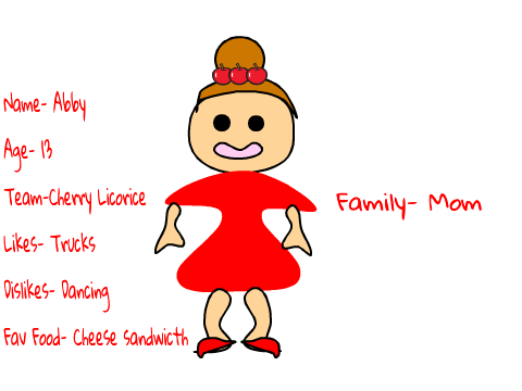 Candy School Abby