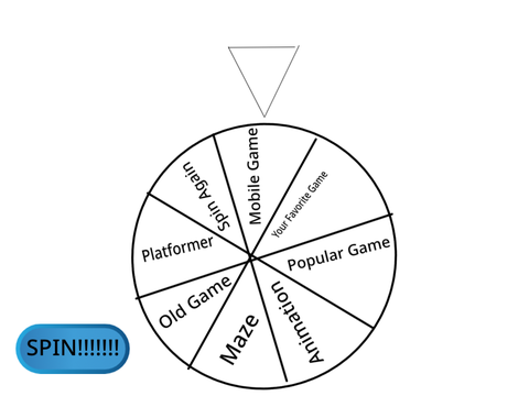 The What Should I Code Wheel remix