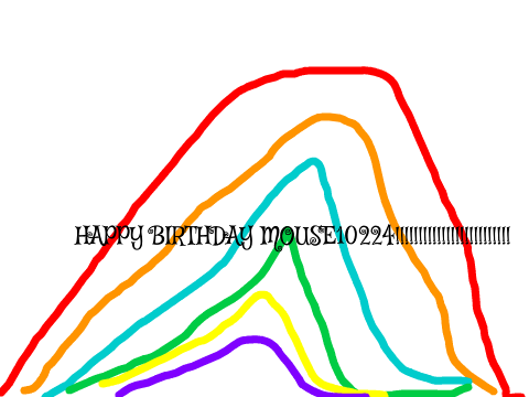 Happy Birthday Mouse10224