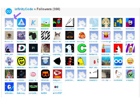 Proof that I am 300th follower