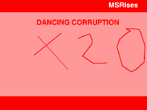 Too much corruption
