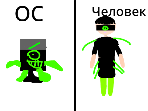 Как тебе так