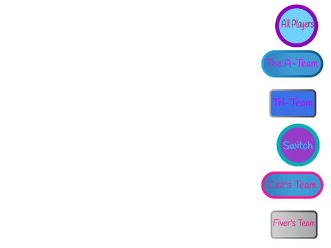 Processing a List 
