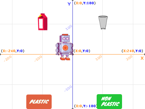 2.ECO ROBOT-MEDIUM