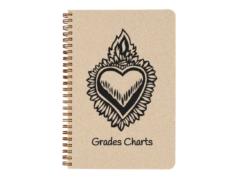 Grades Charts