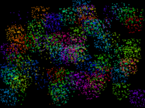 Pattern 1 - Pixie Particles